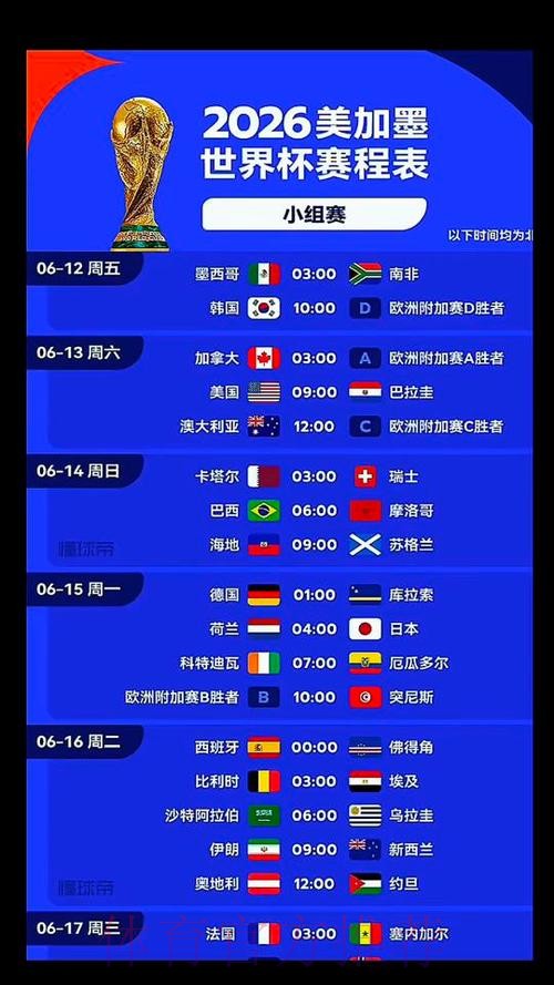 2026美加墨世界杯免费观看什么时候开始 2026美加墨世界杯免费观看什么时候开始