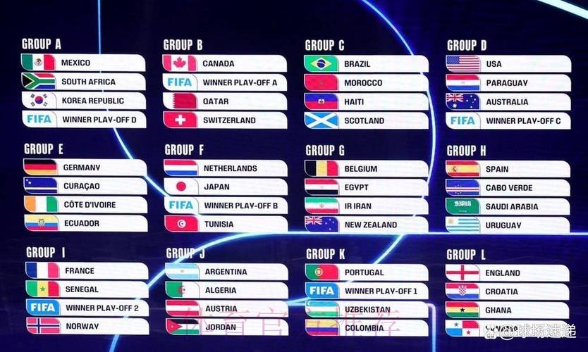 2026世界杯加拿大赛程表 2026世界杯加拿大赛程表