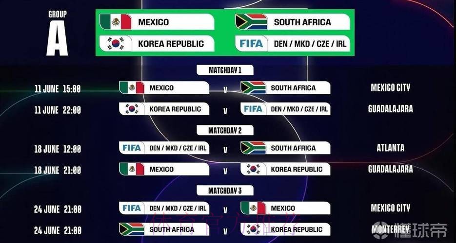 世界杯赛程中国时间