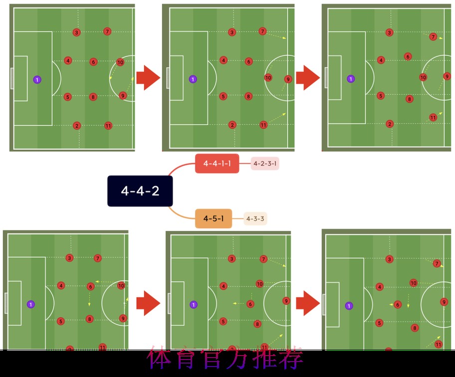 世界杯出线规则方法