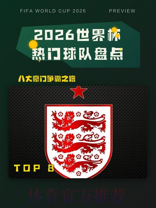 2026世界杯热门球队地址 2026世界杯热门球队地址