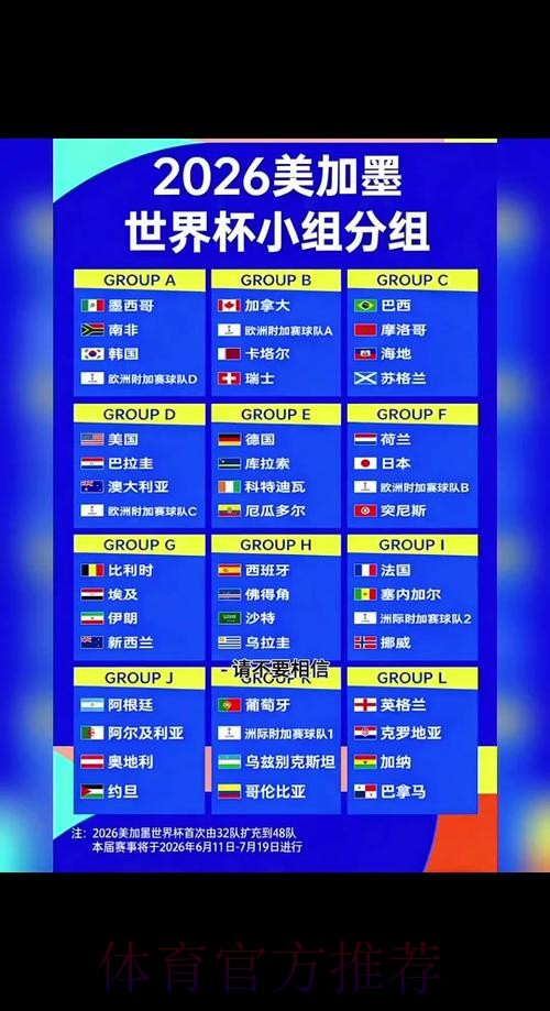 2026世界杯出线规则在哪里看 2026世界杯出线规则在哪里看